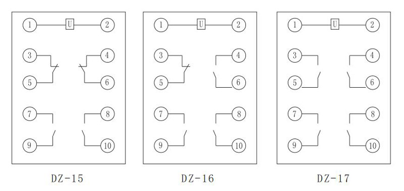 dz 10xlzjjdq 2