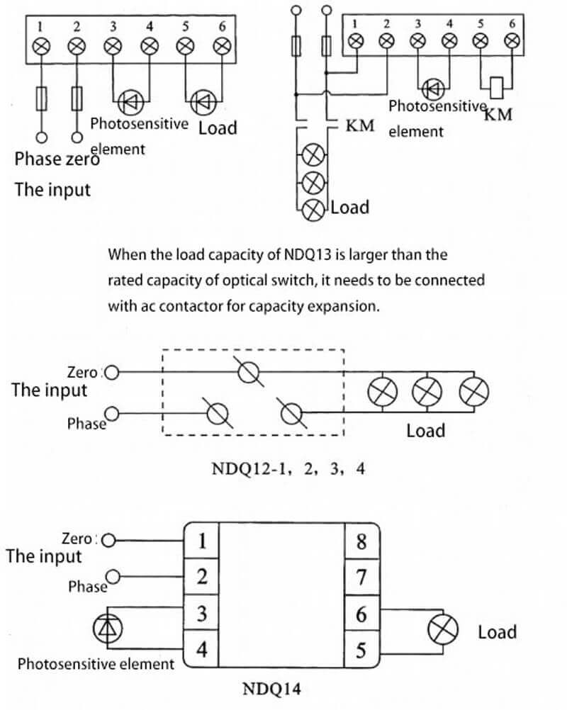 ndq12 guk ldkg 08